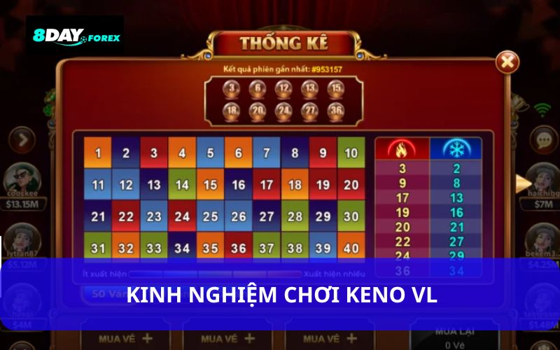 Kinh nghiệm tham gia Keno VL siêu chuẩn